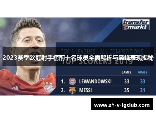 2023赛季欧冠射手榜前十名球员全面解析与巅峰表现揭秘