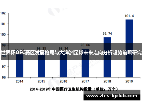 世界杯OFC赛区发展格局与大洋洲足球未来走向分析趋势前瞻研究 世界杯OFC赛区发展格局与大洋洲足球未来走向分析趋势前瞻研究