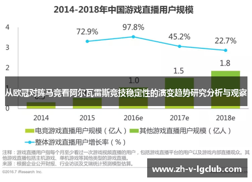 从欧冠对阵马竞看阿尔瓦雷斯竞技稳定性的演变趋势研究分析与观察 从欧冠对阵马竞看阿尔瓦雷斯竞技稳定性的演变趋势研究分析与观察