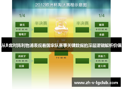 从B席对阵利物浦表现看国家队赛事关键数据的深层逻辑解析价值 从B席对阵利物浦表现看国家队赛事关键数据的深层逻辑解析价值
