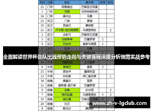 全面解读世界杯各队出线形势走向与关键赛程深度分析指南实战参考
