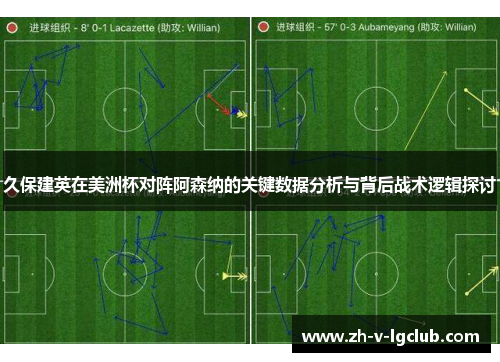 久保建英在美洲杯对阵阿森纳的关键数据分析与背后战术逻辑探讨 久保建英在美洲杯对阵阿森纳的关键数据分析与背后战术逻辑探讨