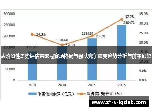从阶段性走势评估看欧冠赛场格局与强队竞争演变趋势分析与前景展望 从阶段性走势评估看欧冠赛场格局与强队竞争演变趋势分析与前景展望