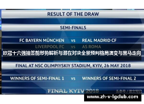 欧冠十六强抽签前形势解析与潜在对决全景预判格局演变与黑马走向 欧冠十六强抽签前形势解析与潜在对决全景预判格局演变与黑马走向
