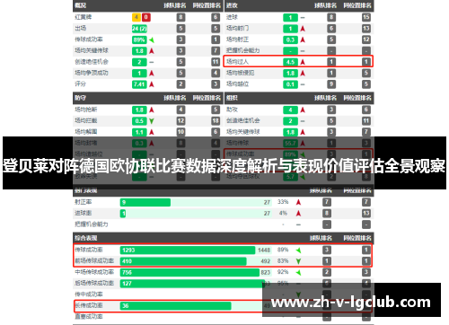 登贝莱对阵德国欧协联比赛数据深度解析与表现价值评估全景观察