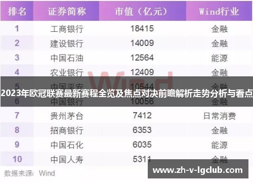 2023年欧冠联赛最新赛程全览及焦点对决前瞻解析走势分析与看点 2023年欧冠联赛最新赛程全览及焦点对决前瞻解析走势分析与看点