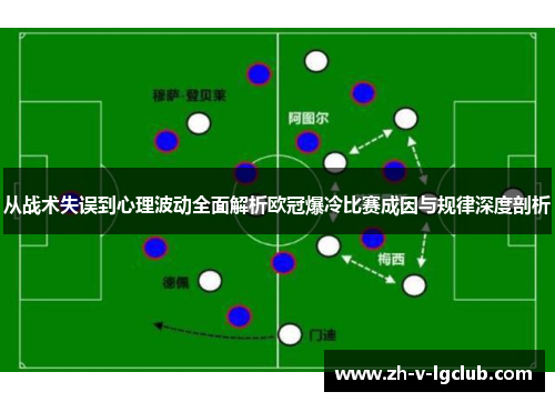 从战术失误到心理波动全面解析欧冠爆冷比赛成因与规律深度剖析 从战术失误到心理波动全面解析欧冠爆冷比赛成因与规律深度剖析