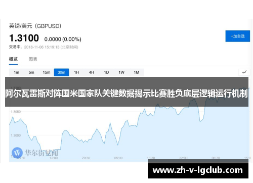 阿尔瓦雷斯对阵国米国家队关键数据揭示比赛胜负底层逻辑运行机制
